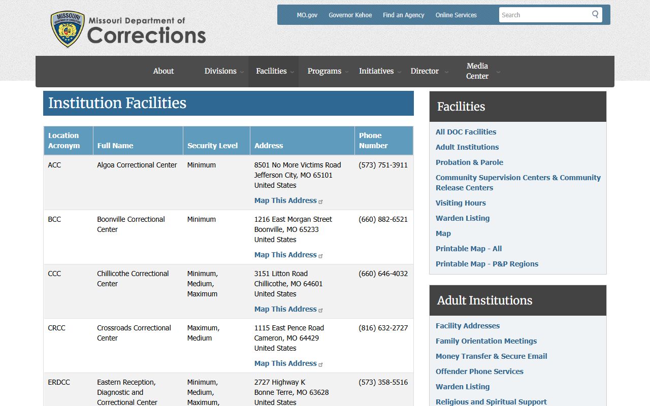 Missouri DOC state prison facility directory listing all correctional institutions and inmate population data